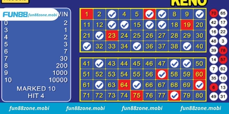 Keno Fun88 chẵn lẻ